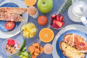 thumbnail: Breakfast meal
