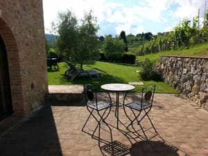 thumbnail: Terrace/patio