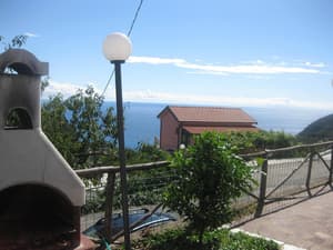 thumbnail: Balcony