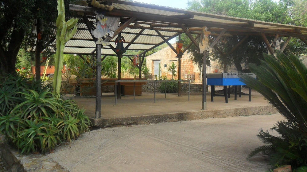 Surroundings