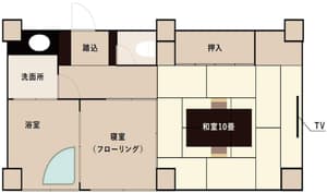 thumbnail: Interior