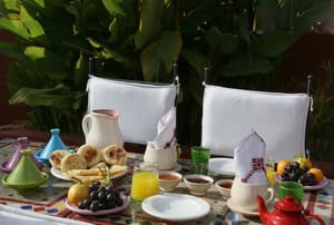 thumbnail: Breakfast meal