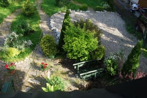 thumbnail: Property grounds