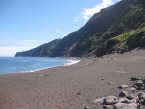 thumbnail: Beach