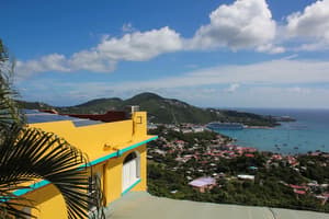 thumbnail: View from property