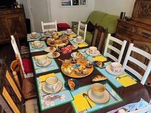 thumbnail: Breakfast meal