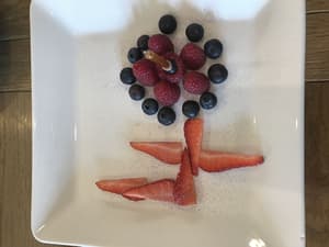 thumbnail: Breakfast meal