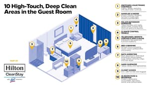 thumbnail: Floor plan