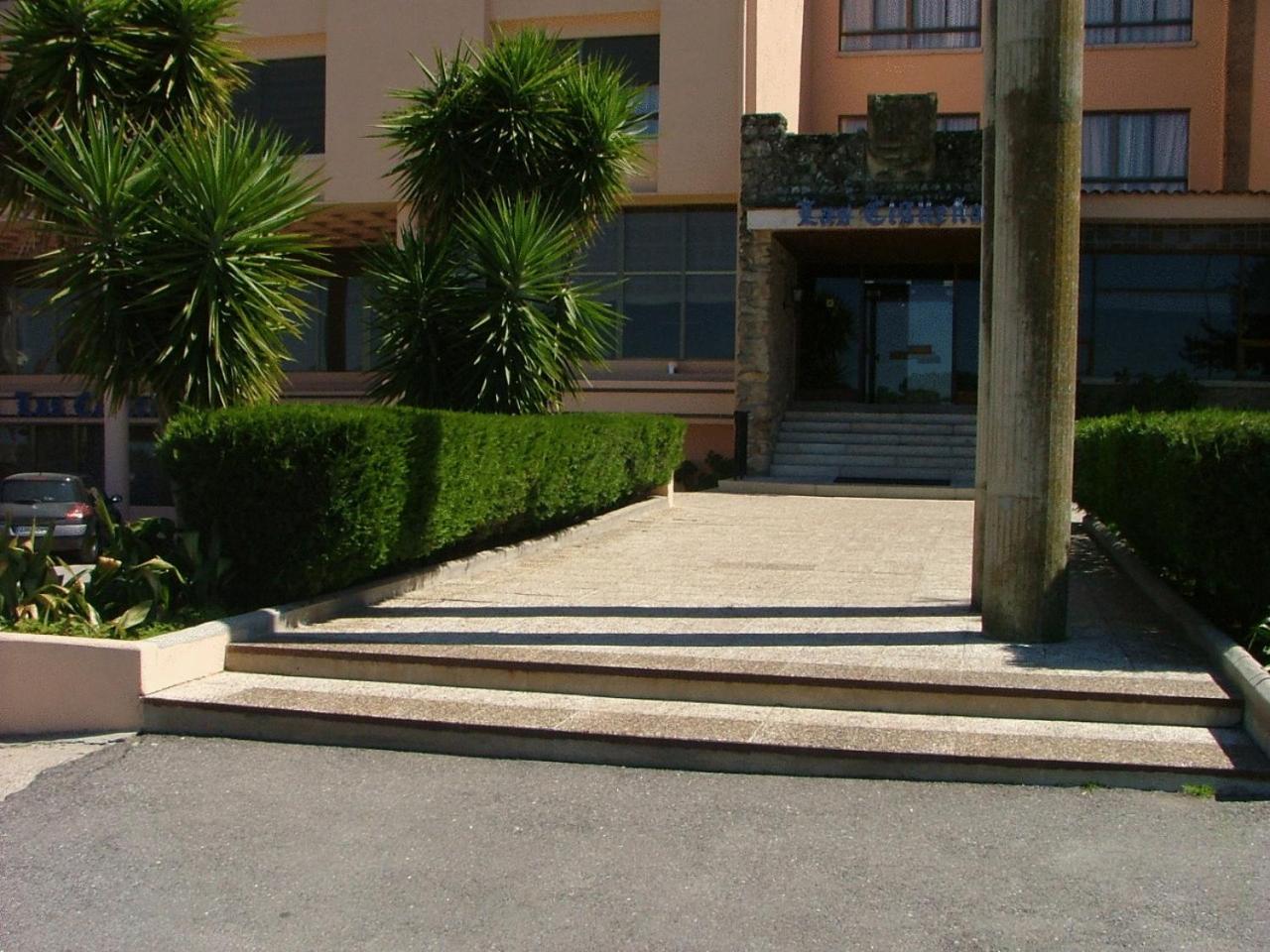 Surroundings