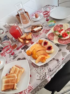 thumbnail: Breakfast meal