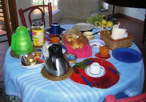 thumbnail: Breakfast meal