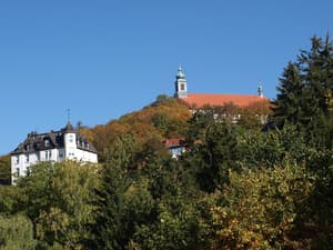 thumbnail: View from property