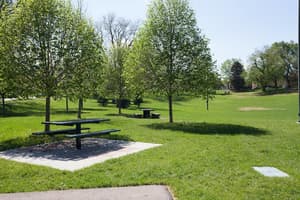 thumbnail: Property grounds