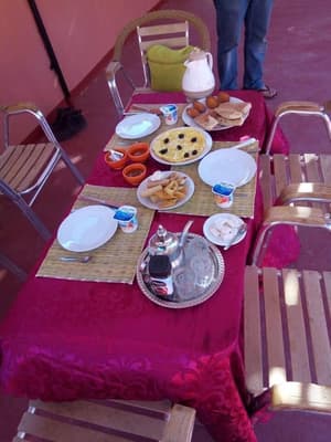 thumbnail: Breakfast meal