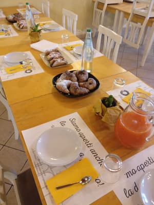 thumbnail: Breakfast meal
