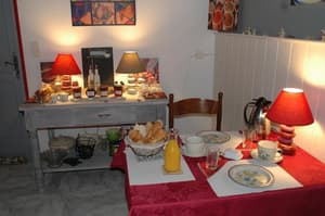 thumbnail: Breakfast meal