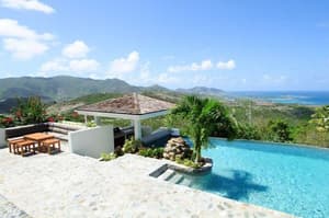 thumbnail: View from property