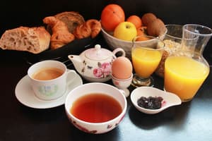 thumbnail: Breakfast meal