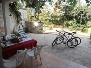thumbnail: Terrace/patio