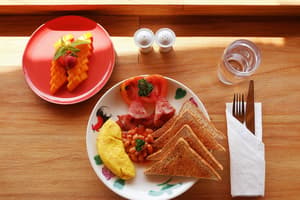 thumbnail: Breakfast meal