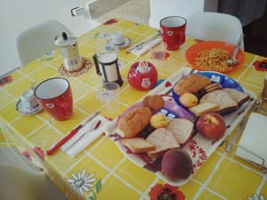 thumbnail: Breakfast meal