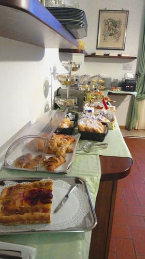 thumbnail: Buffet