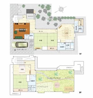 thumbnail: Children's play area - indoor