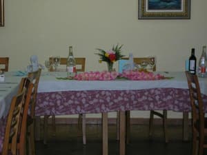 thumbnail: General view
