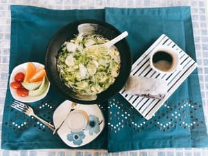 thumbnail: Breakfast meal