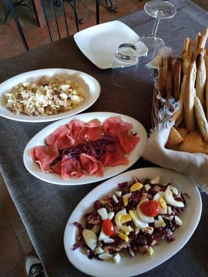 thumbnail: Buffet