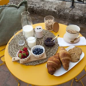 thumbnail: Breakfast meal