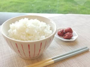 thumbnail: Breakfast meal