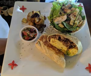 thumbnail: Breakfast meal