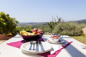 thumbnail: Breakfast meal