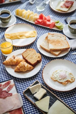 thumbnail: Breakfast meal